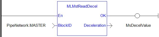 MLMstReadDecel: LD example